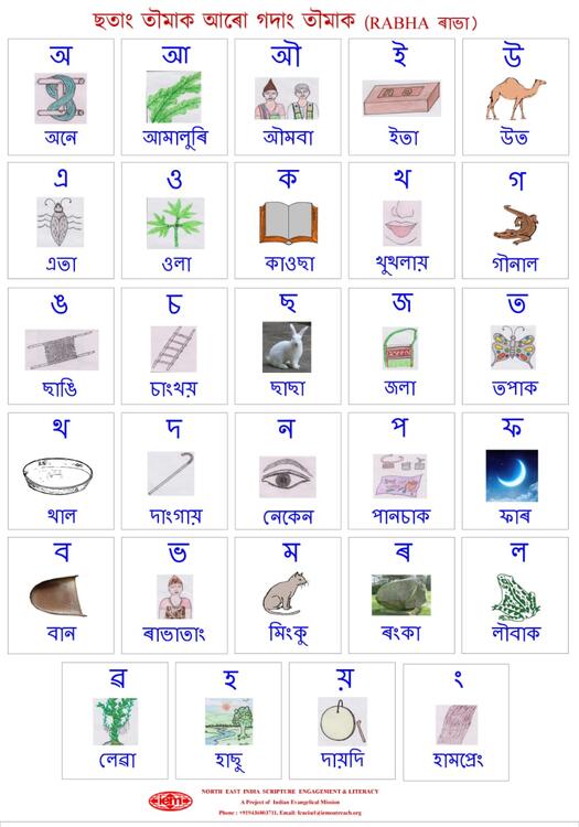 ৰাভা বৰনামালা